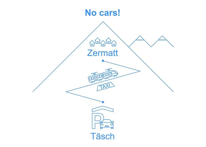 アパート Pasadena-3 By Interhome *